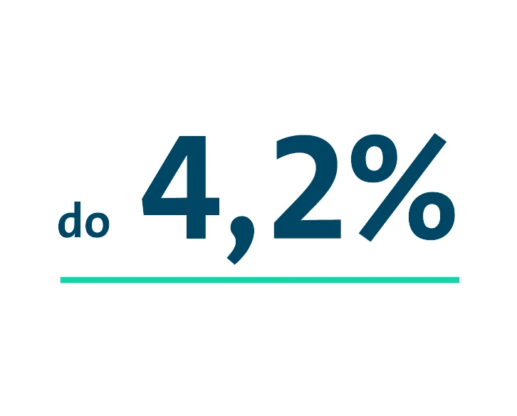Oprocentowanie w skali roku aż do 4,2%